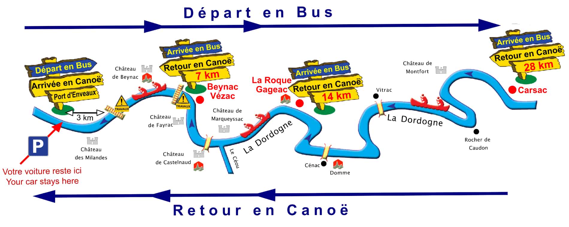 Parcours Canoe Dordogne avec Canoe Détente
