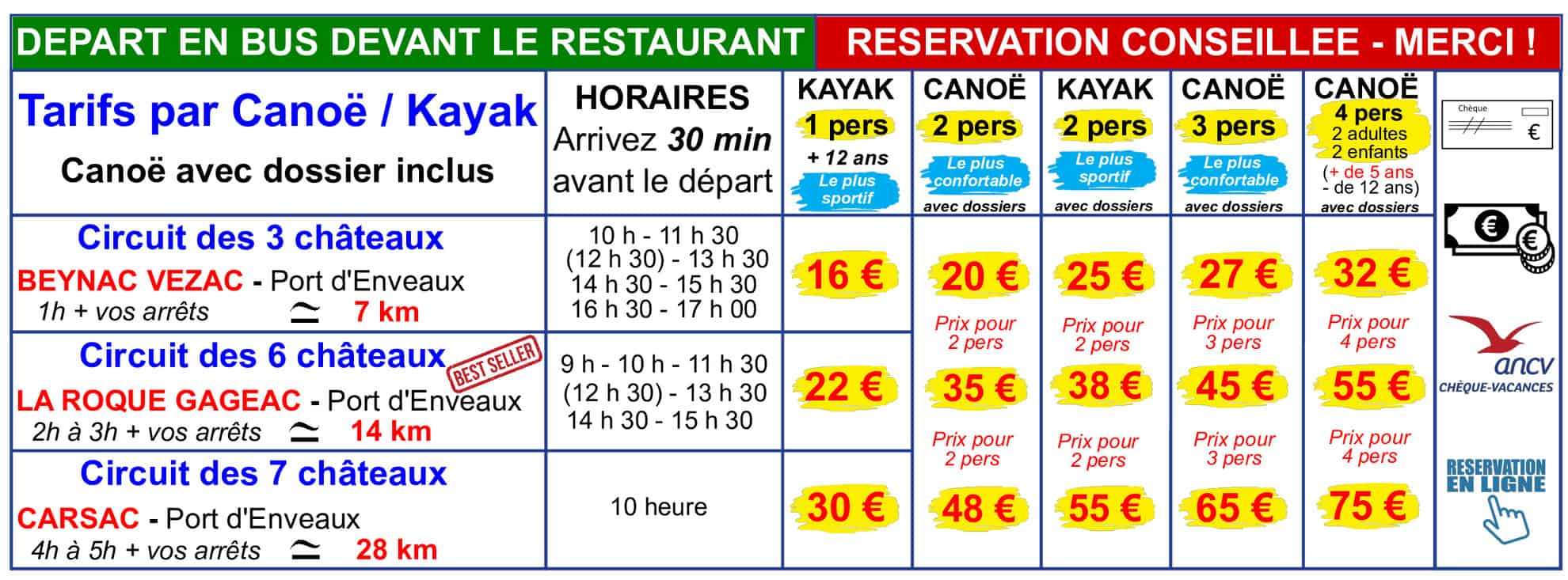 Canoe Dordogne rates for renting canoe kayak on dordogne river